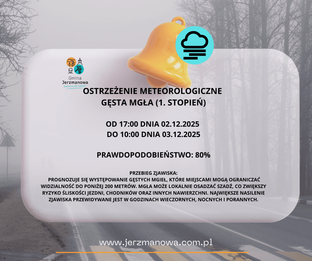 Ostrzeżenie meteorologiczne – gęsta mgła (1. stopień) w od 2 grudnia 2025 r. od godz. 17:00 do 3 grudnia 2025 r. do godz. 10:00